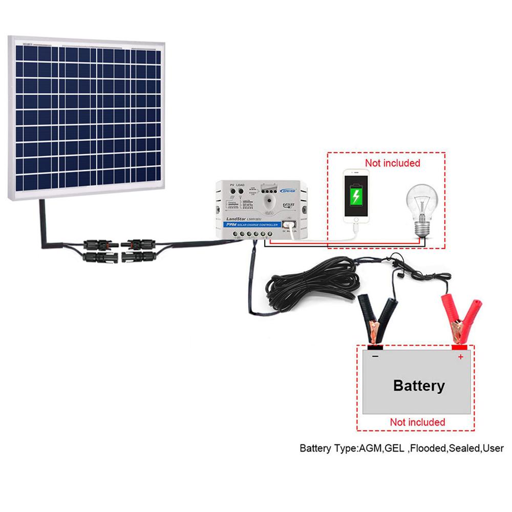 ACOPOWER 50W 12V Solar Charger Kit, 10A Charge Controller with