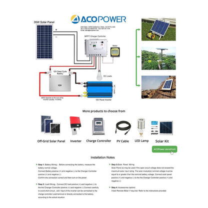 ACOPower 35 Watts Polycrystalline Solar Panel Module for 12 Volt