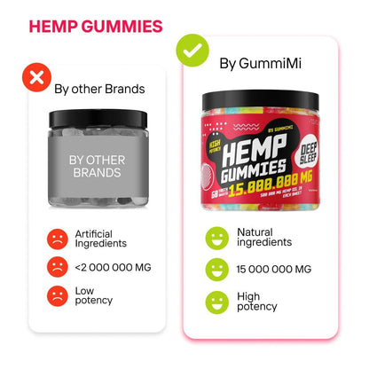 H–µmp Gummies for Deep and Healthy B–µdtime   Ensure the Peace of Body