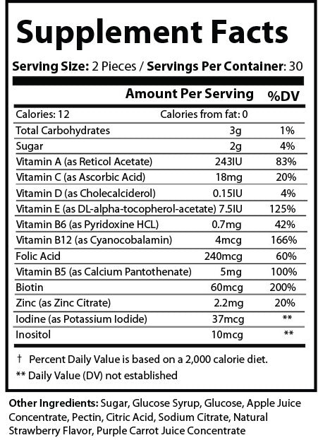 Pure Multi-Vitamins – Gummies