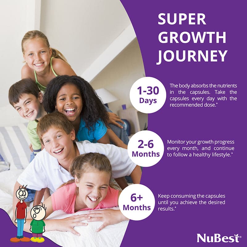 NuBest Tall, Powerful Growth for Kids & Teens (5+), Non-Milk Drinkers,